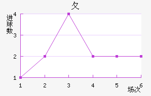 ⺣߽