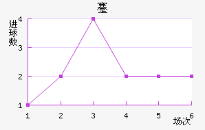 忨