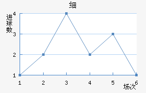 ϸ˹