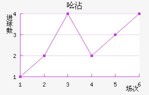 ߺմ