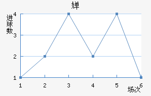 濭÷ؽ