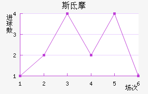 ˹صĦ