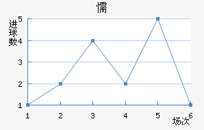 ųǽ