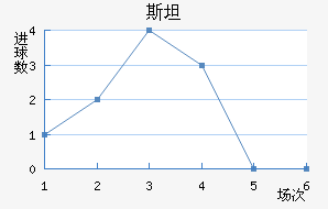 ˹̹½