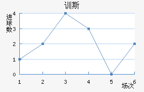 ѵ˹