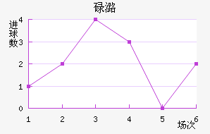 µºķ