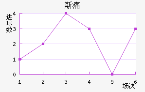 ˹ʹ