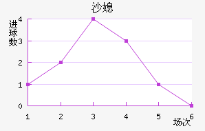 ɳϱ
