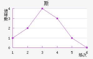 ˹ƶ½