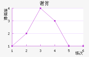 лƶӽ