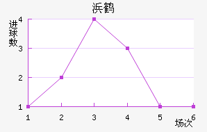 人׿