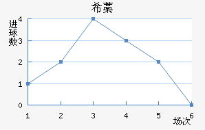 ϣ޻Ү