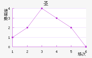 ʥ޽