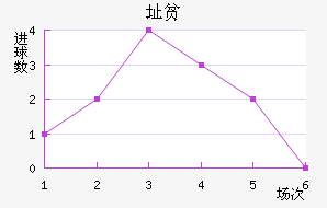 ַƶ½