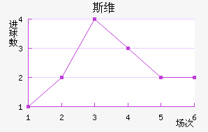 ˹ά