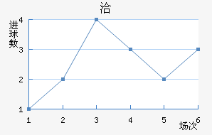 Ǣ