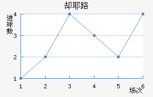 ȴҮ·