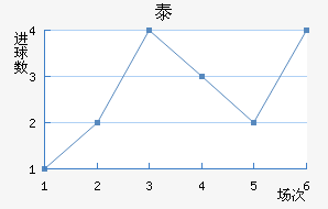 ̩