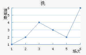 ϴǽ