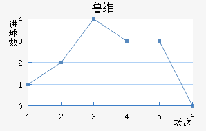 ³ά˽