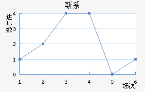 ˹ϵǽ
