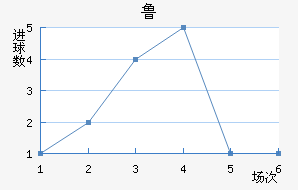 ³ֽ