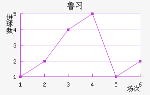 ³ϰ½