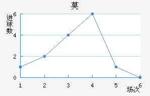 Īǽ
