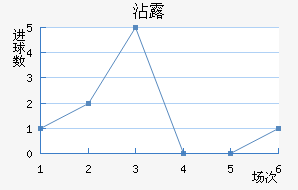 ÷ǳǽ