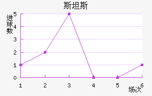 ˹̹˹