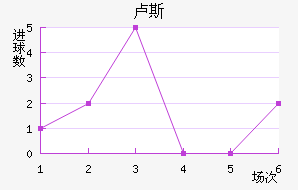 µ¬˹觽