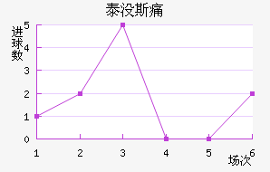 ̩û˹ʹ