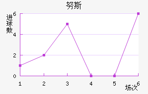 Ŭ˹̺