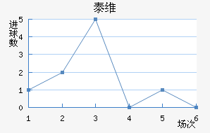 ̩ά