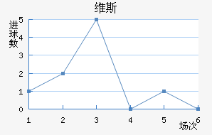 ά˹