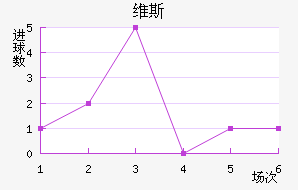 ά˹