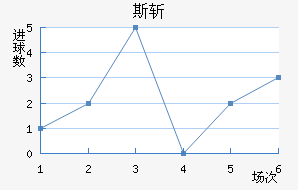 ˹ն