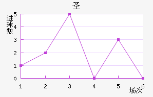 ʥ޽