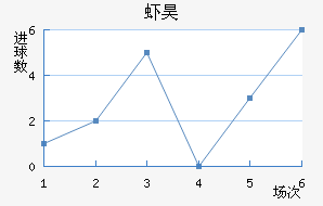 Ϻ̵껨