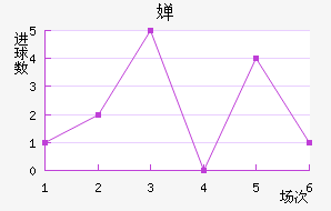 濨ؽ