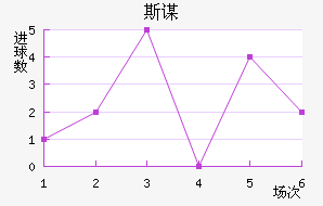 ˹ı