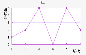 ţǽ