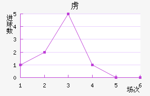 ²ǽ