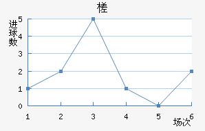 鶼˹