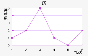 ŵ˹
