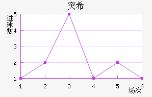 ͻ˹ϣ
