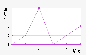 ʥֽ