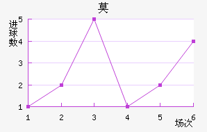 Īǽ