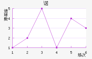 ŵ˹