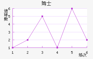 ķʿ
